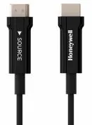 HDMI 50 m Aoc - 2.1 Compliant